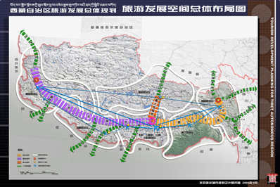 西藏旅游规划