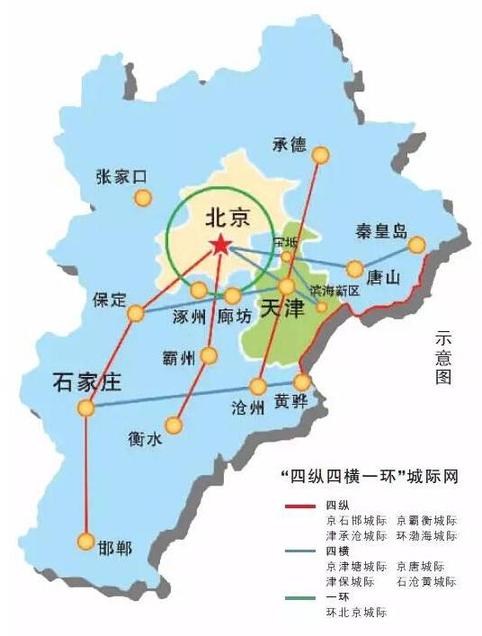中国城市规划网 资讯 规划动态 正文  【导读】在2030年之前,京津冀