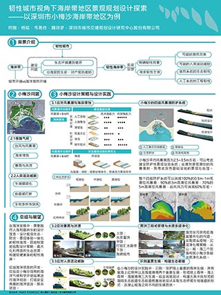 韧性城市视角下海岸带地区景观规划设计探索——以深圳市小梅沙海岸带地区为例