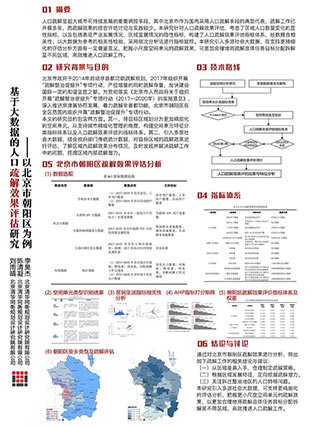 基于大数据的人口疏解效果评估研究——以北京市朝阳区为例