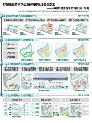 存量更新背景下的总体城市设计转型探索——以杭州滨江区总体城市设计为例