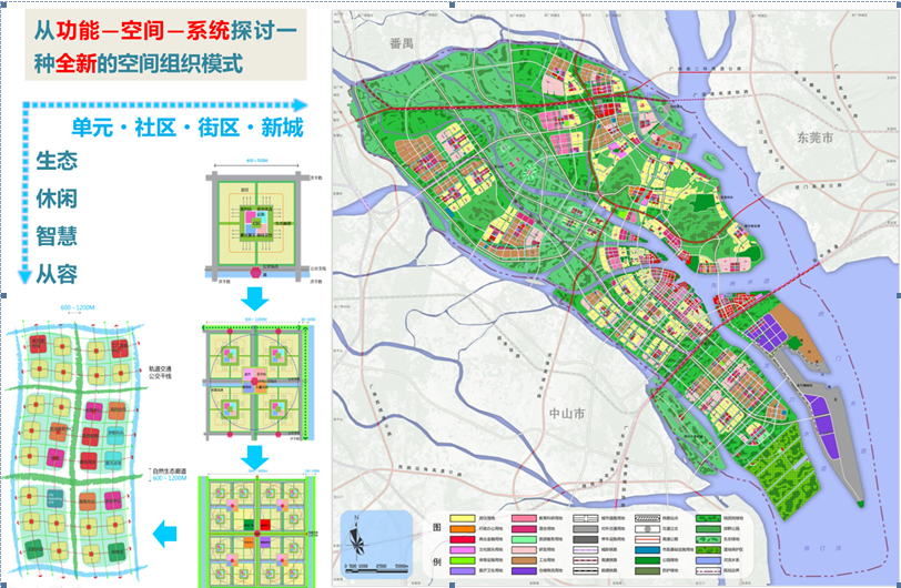 广州南沙控规图2021图片